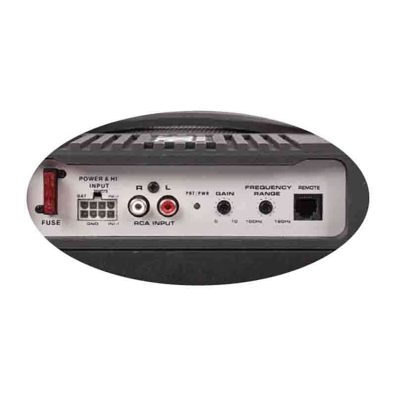 RXA80P