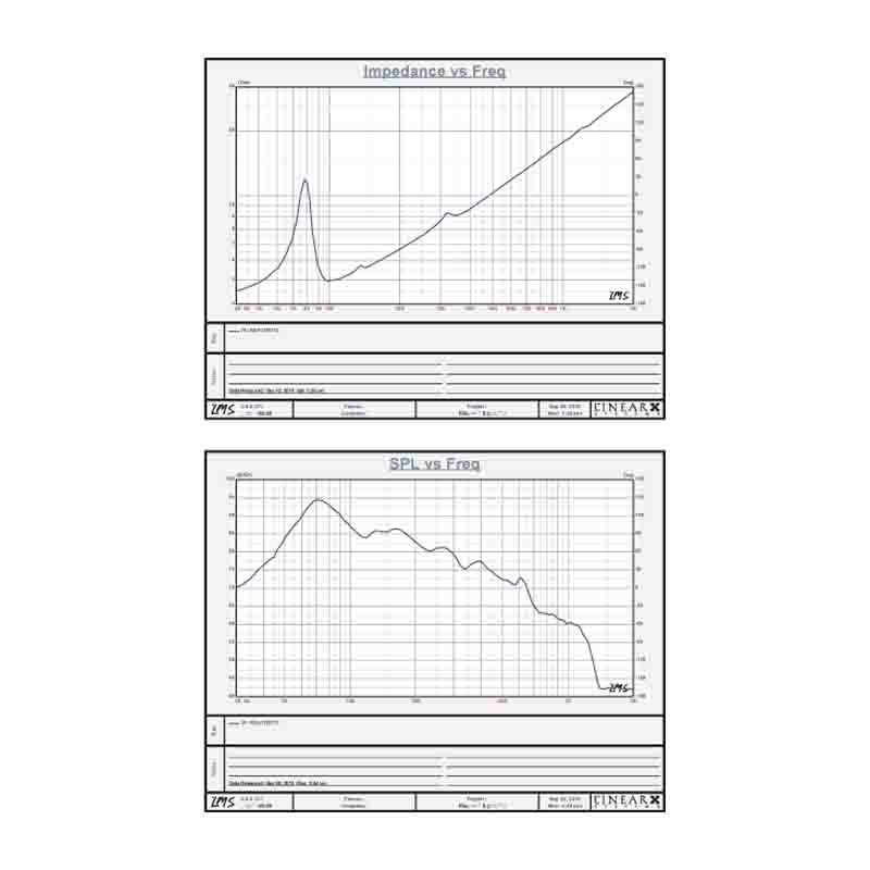 RXA10B77S