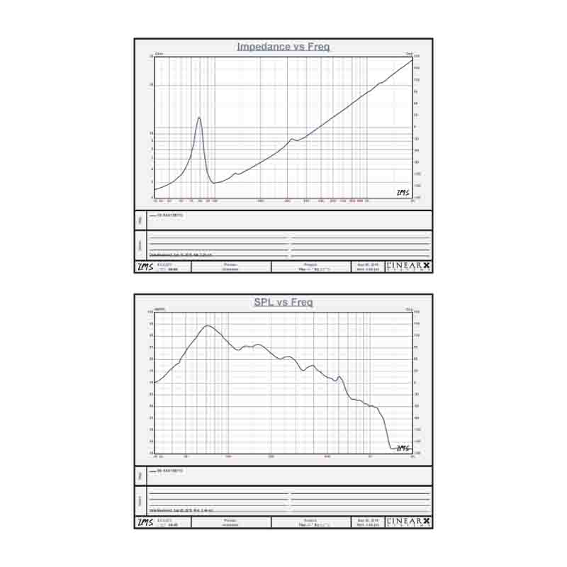 RXA12B77S