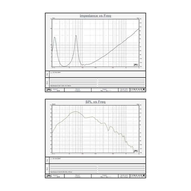 RXA10B91